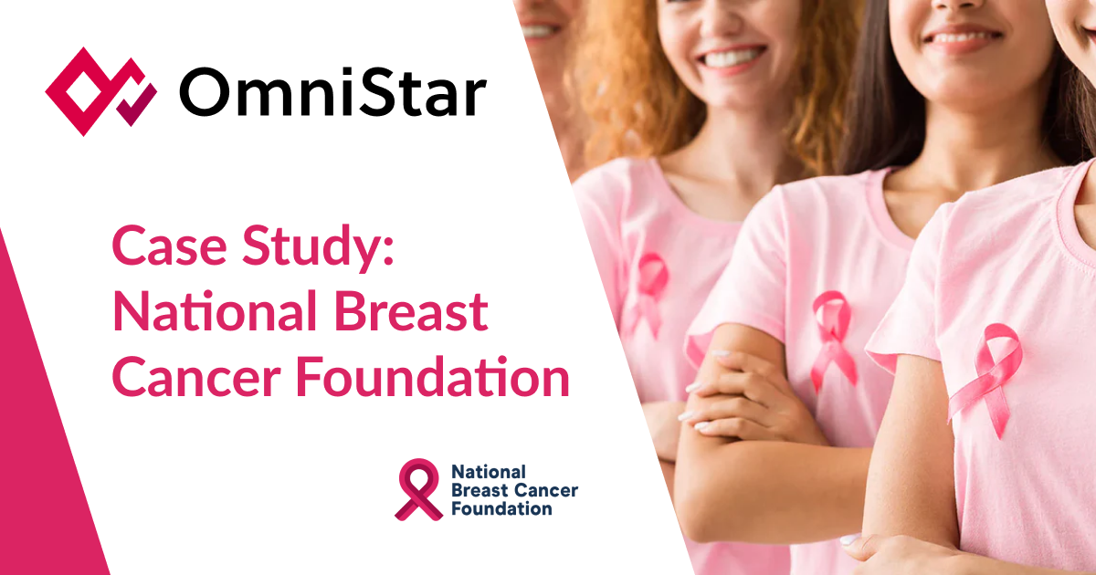 National Breast Cancer Foundation Grants Management